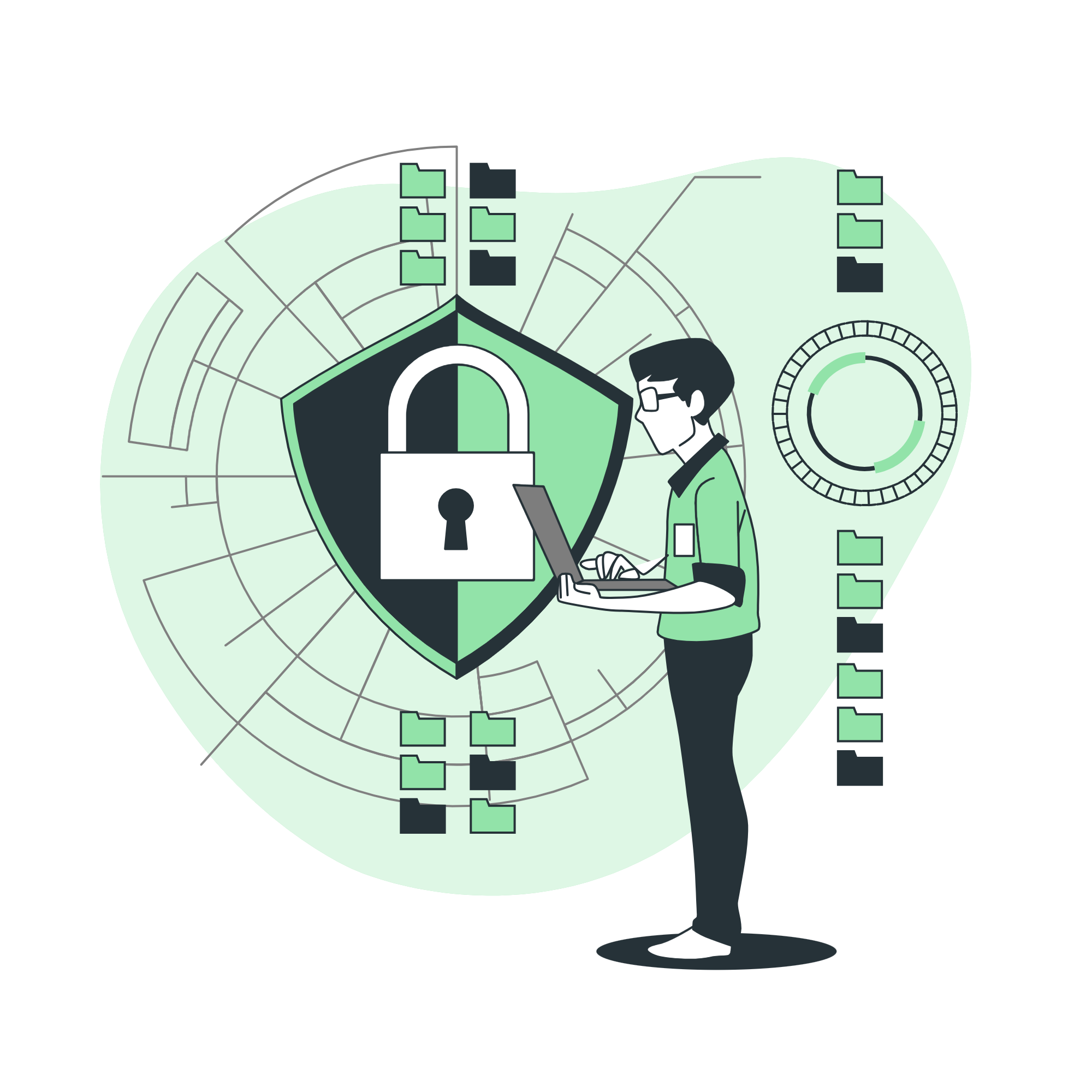 Security Monitoring
